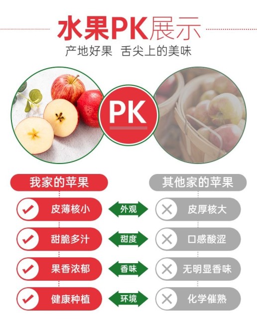 简约水果苹果产品对比海报预览效果