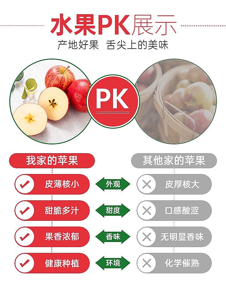 简约水果苹果产品对比海报