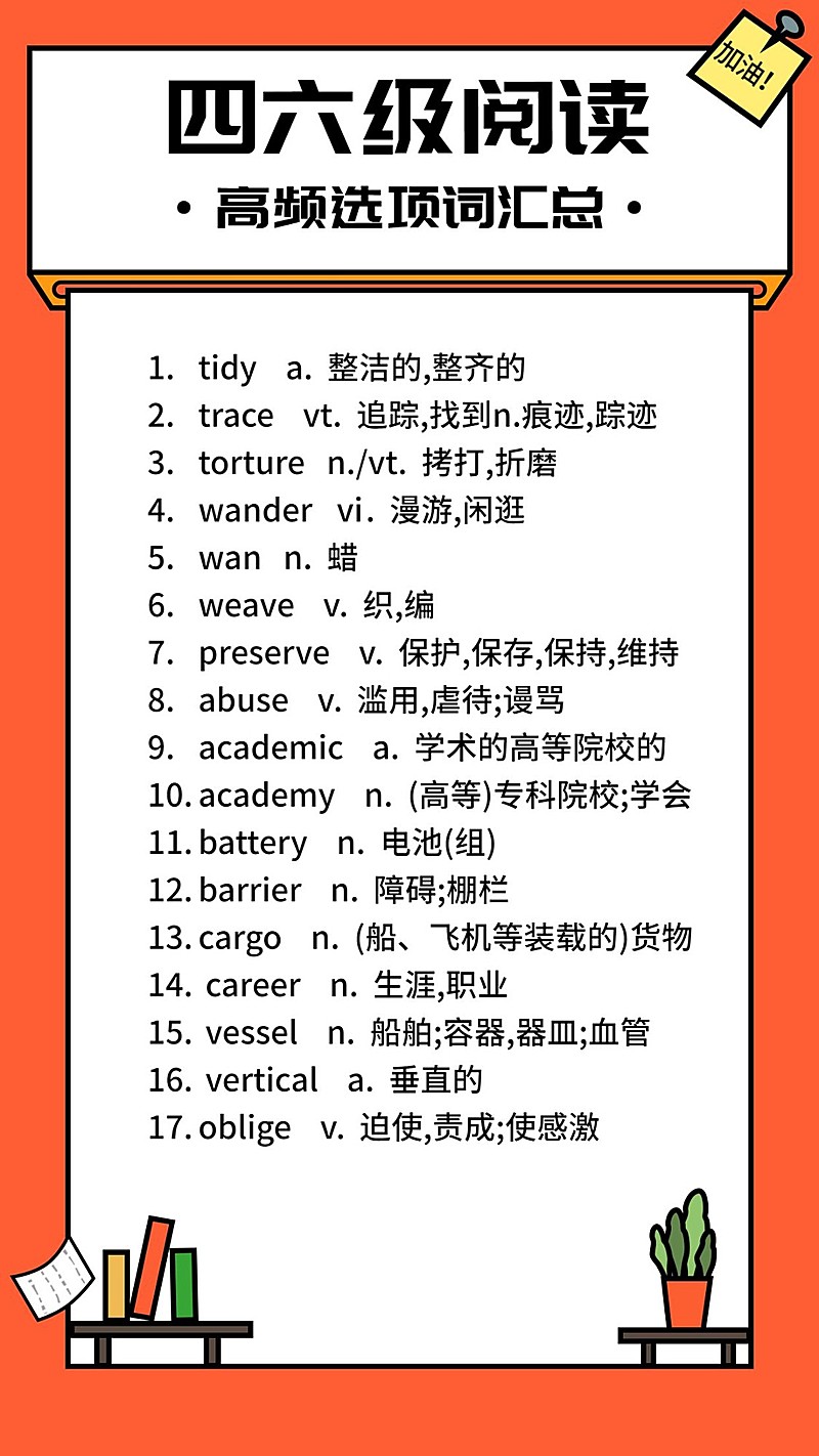 英语四六级/干货知识科普/简洁文本框