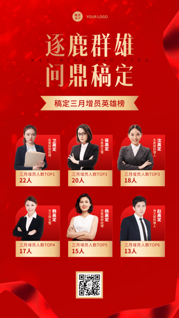 金融保险春季招聘增员排行榜业绩表彰喜报红金海报预览效果