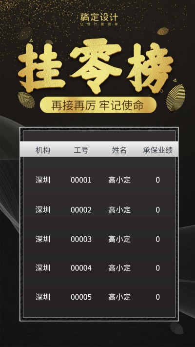 金融保险承保业绩挂零榜业绩激励表格海报
