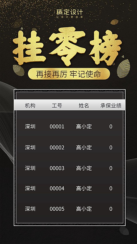 金融保险承保业绩挂零榜业绩激励表格海报