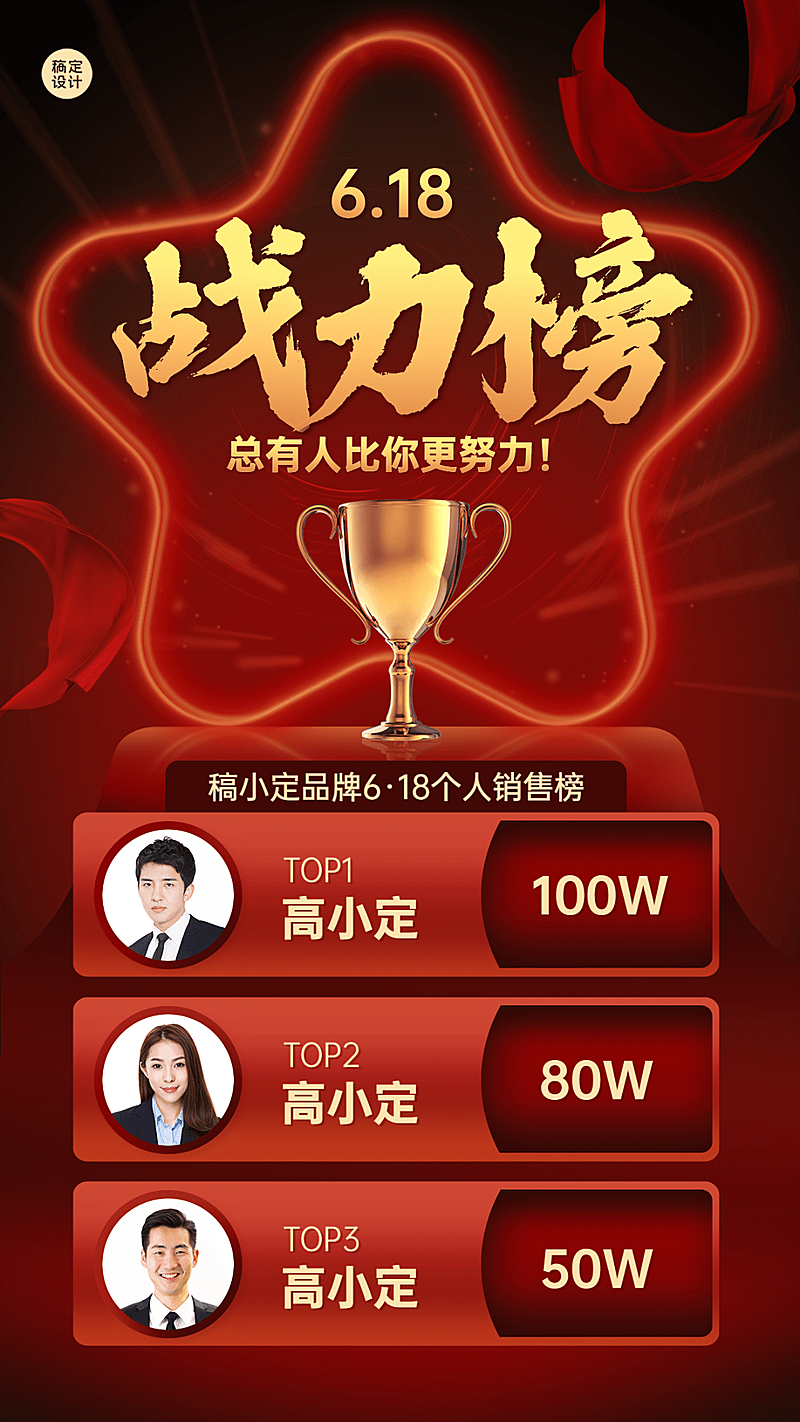 618喜报排行榜战报红金风手机海报