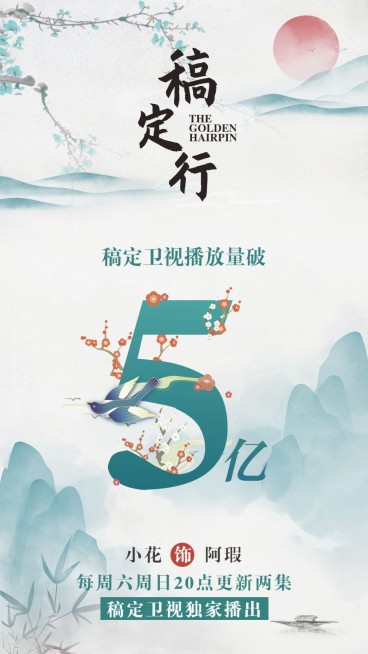 古风影视剧宣传数据战报喜报应援预览效果