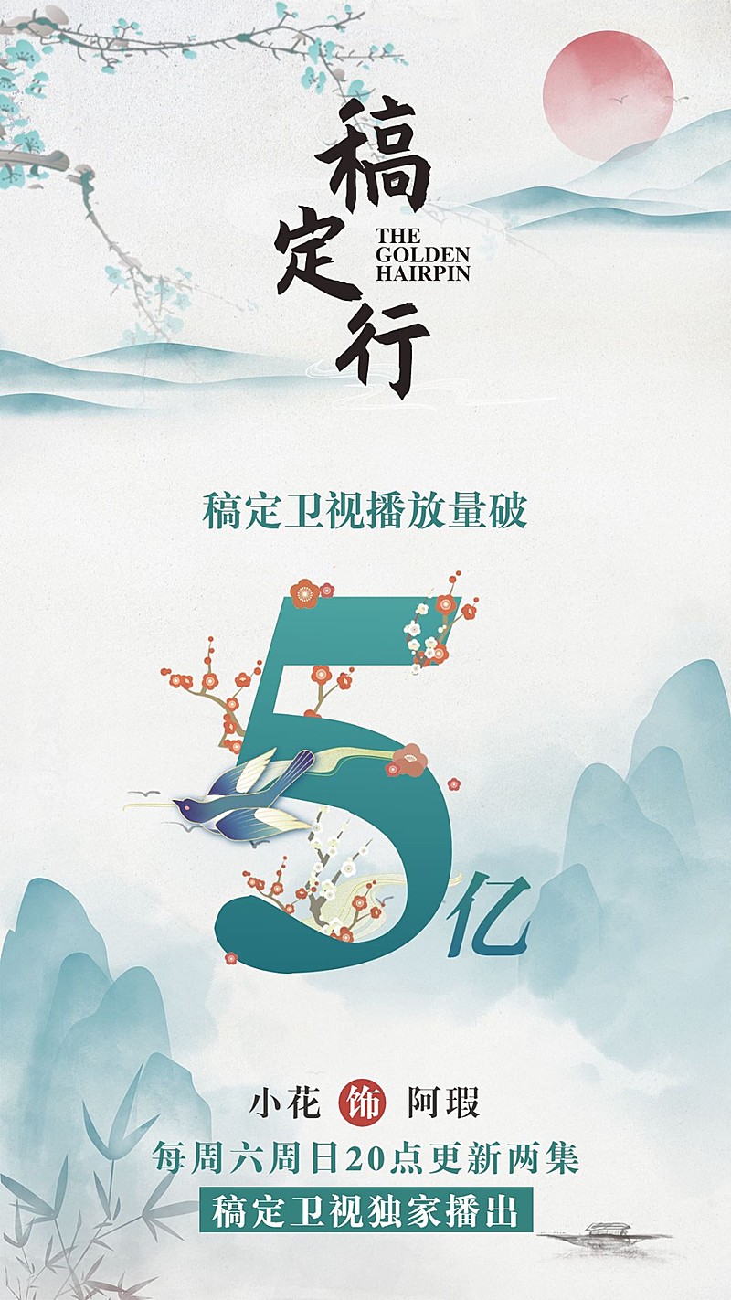 古风影视剧宣传数据战报喜报应援