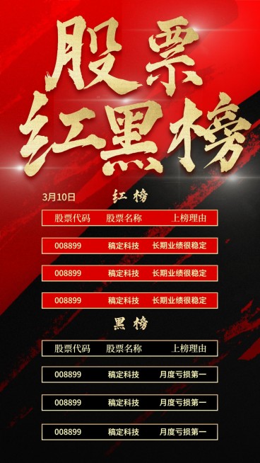 金融保险股票红黑榜产品对比营销海报预览效果