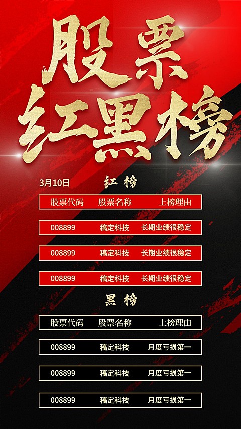 金融保险股票红黑榜产品对比营销海报