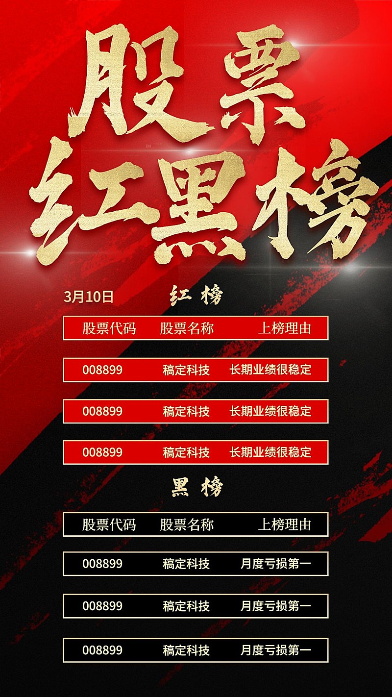 金融保险股票红黑榜产品对比营销海报