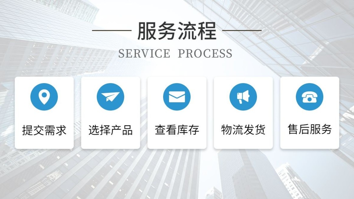 简约1688工厂服务流程海报banner预览效果