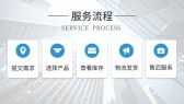 模板缩略图