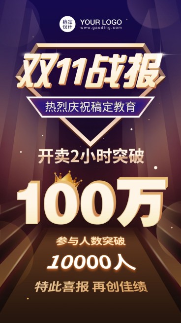 双十一教育行业销售喜报战报手机海报预览效果