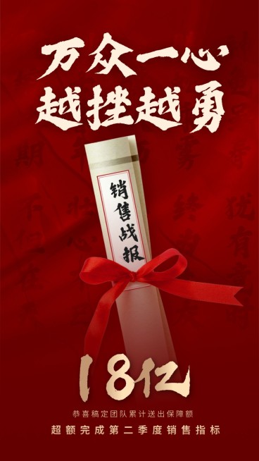 金融保险销售战报表彰竖版海报预览效果