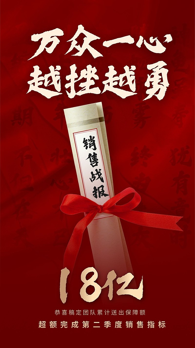 金融保险销售战报表彰竖版海报