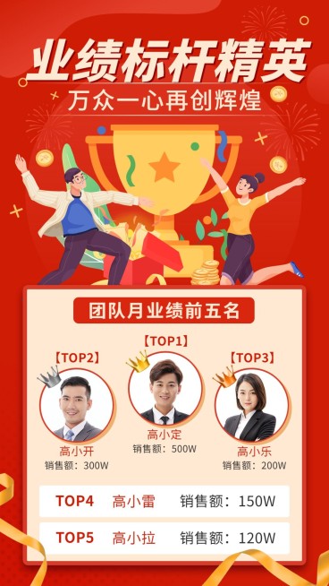 扁平插画企业员工表彰喜报海报预览效果