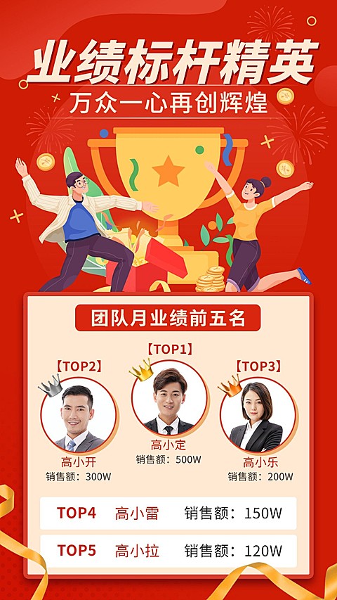 扁平插画企业员工表彰喜报海报