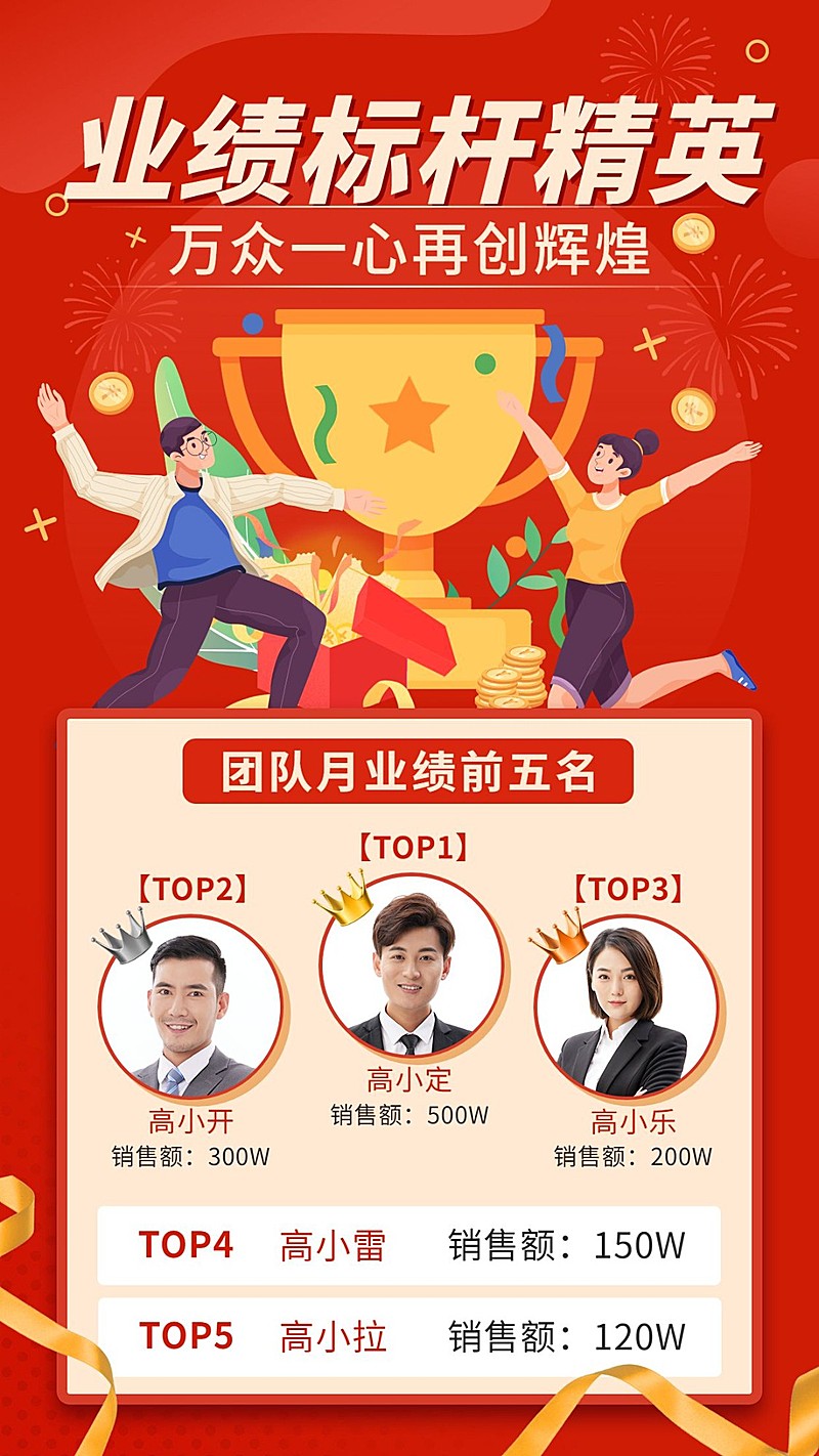 扁平插画企业员工表彰喜报海报