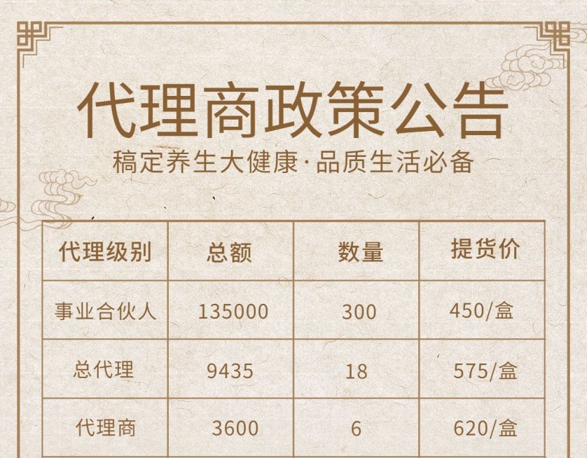 代理政策价目表单预览效果