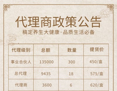 代理政策价目表单
