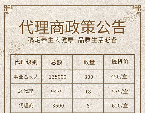 代理政策价目表单