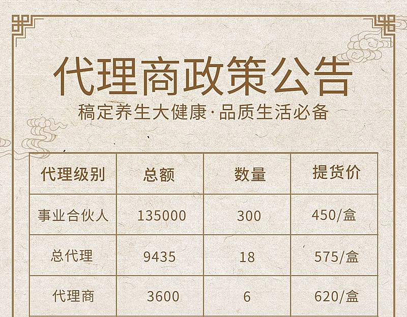 代理政策价目表单