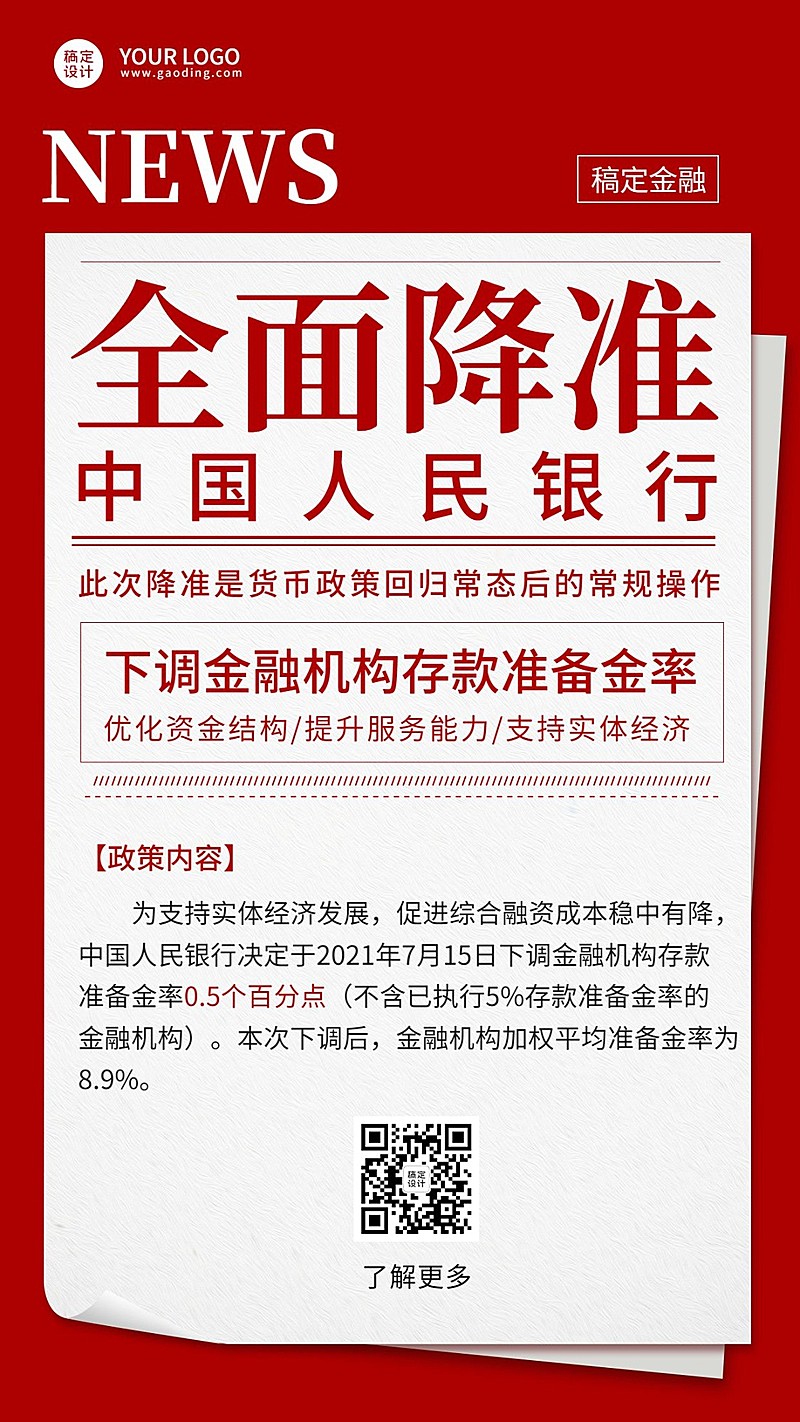 金融保险政策资讯喜庆竖版海报