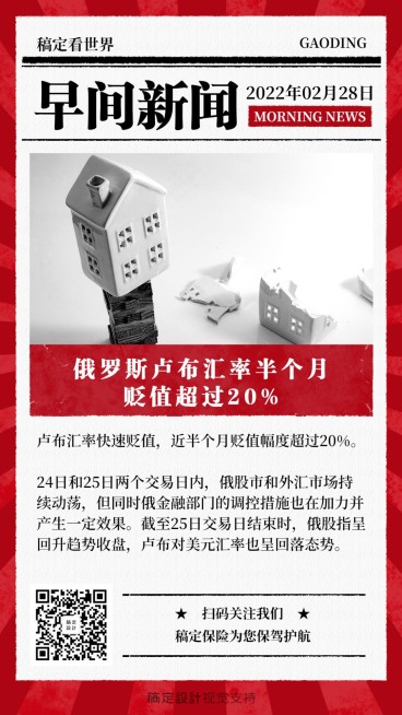金融保险金融热点事件早间新闻手机海报预览效果