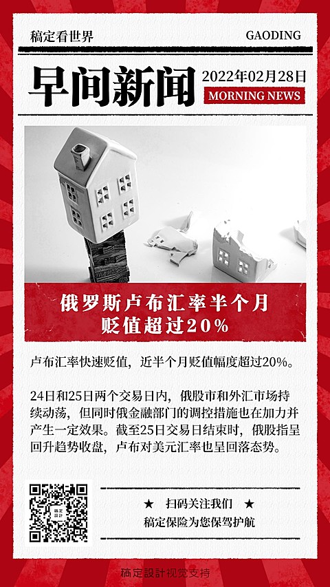 金融保险金融热点事件早间新闻手机海报