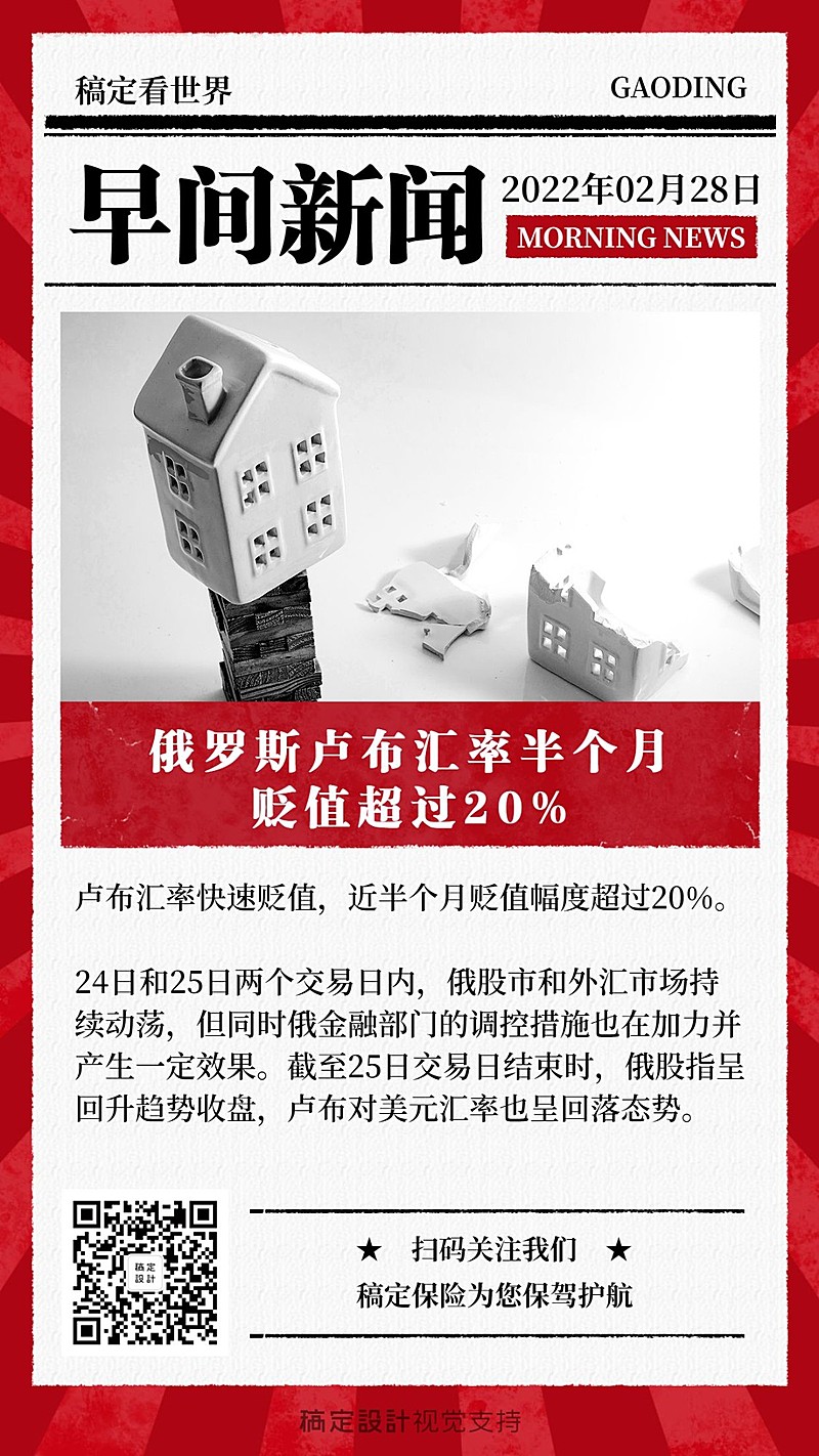 金融保险金融热点事件早间新闻手机海报