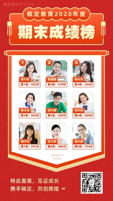 教育机构优秀学员排行榜单手机海报预览效果