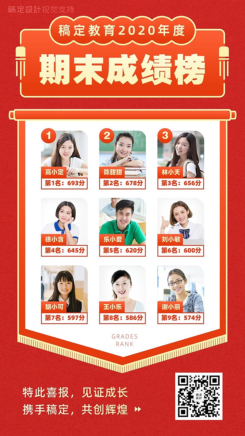 教育机构优秀学员排行榜单手机海报