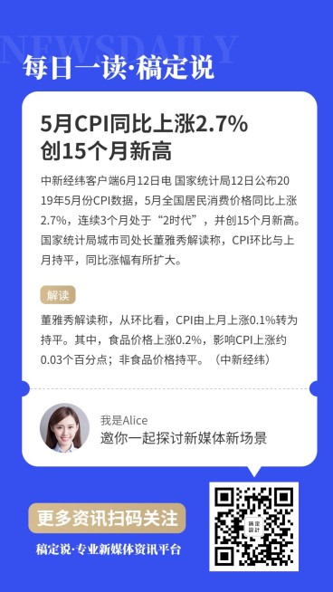 每日读物生活资讯快报简报日报预览效果