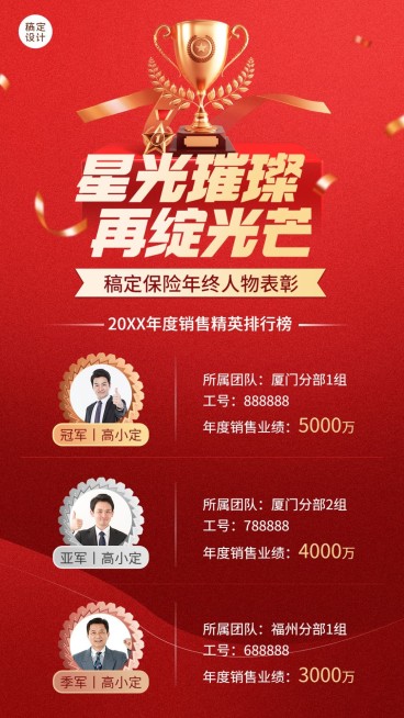 金融保险年终业绩人物表彰排行榜喜报贺报喜庆手机海报预览效果
