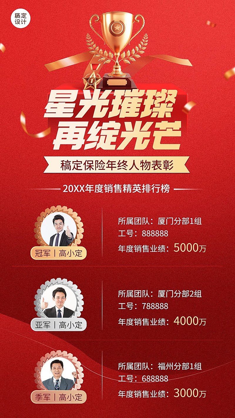 金融保险年终业绩人物表彰排行榜喜报贺报喜庆手机海报