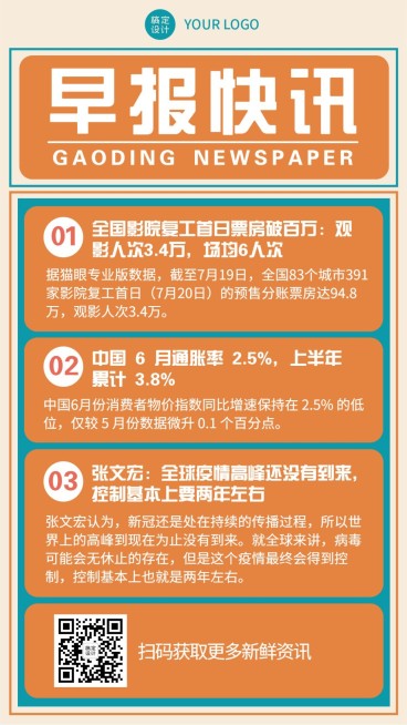 早报日报快讯新闻消息手机海报预览效果
