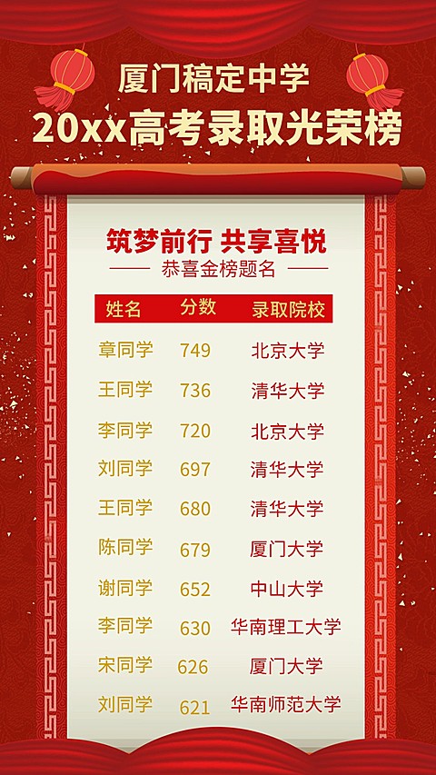 2019高考录取光荣榜海报