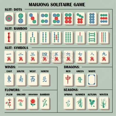 麻将,符号,白色,红色,骰子,冬天,图像,竹,布置,设计