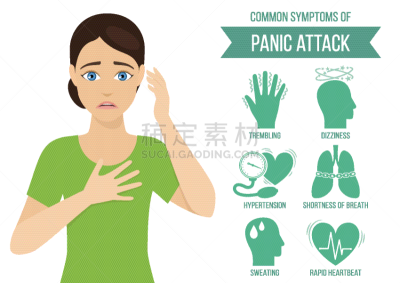 恐惧,信息图表,恐惧症,症状,健康保健,眩晕的,恐怖,图像,震惊,设计
