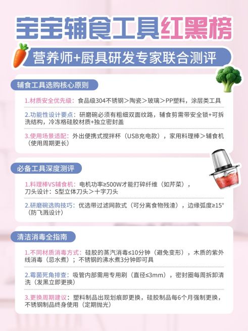 母婴亲子避坑攻略指南小红书套装小红书配图aigc预览效果
