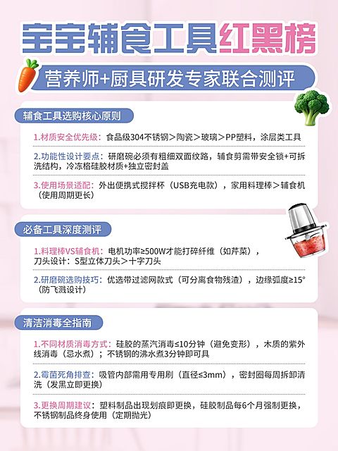 母婴亲子避坑攻略指南小红书套装小红书配图aigc