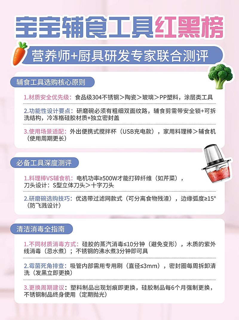 母婴亲子避坑攻略指南小红书套装小红书配图aigc