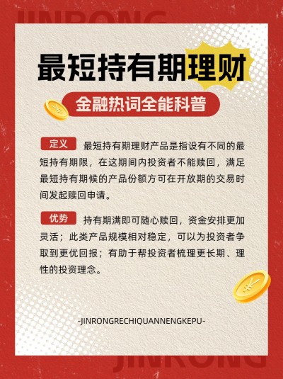 金融银行投资理财知识科普小红书配图套装