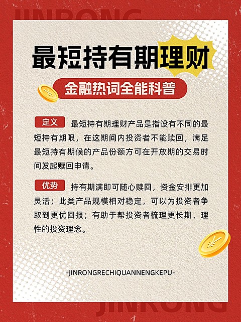 金融银行投资理财知识科普小红书配图套装