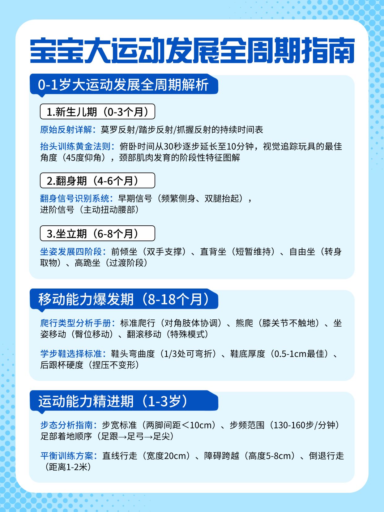 点击进入编辑 母婴亲子攻略指南小红书套装配图预览效果