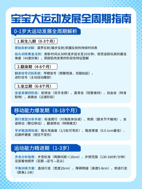母婴亲子攻略指南小红书套装配图预览效果