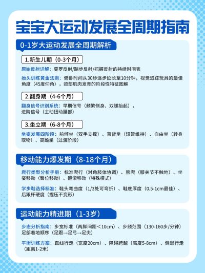 母婴亲子攻略指南小红书套装配图