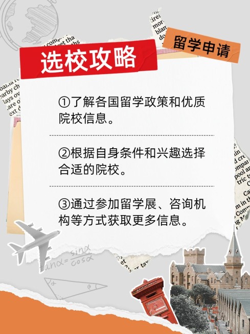 出国留学选校指南攻略拼贴风小红书配图预览效果
