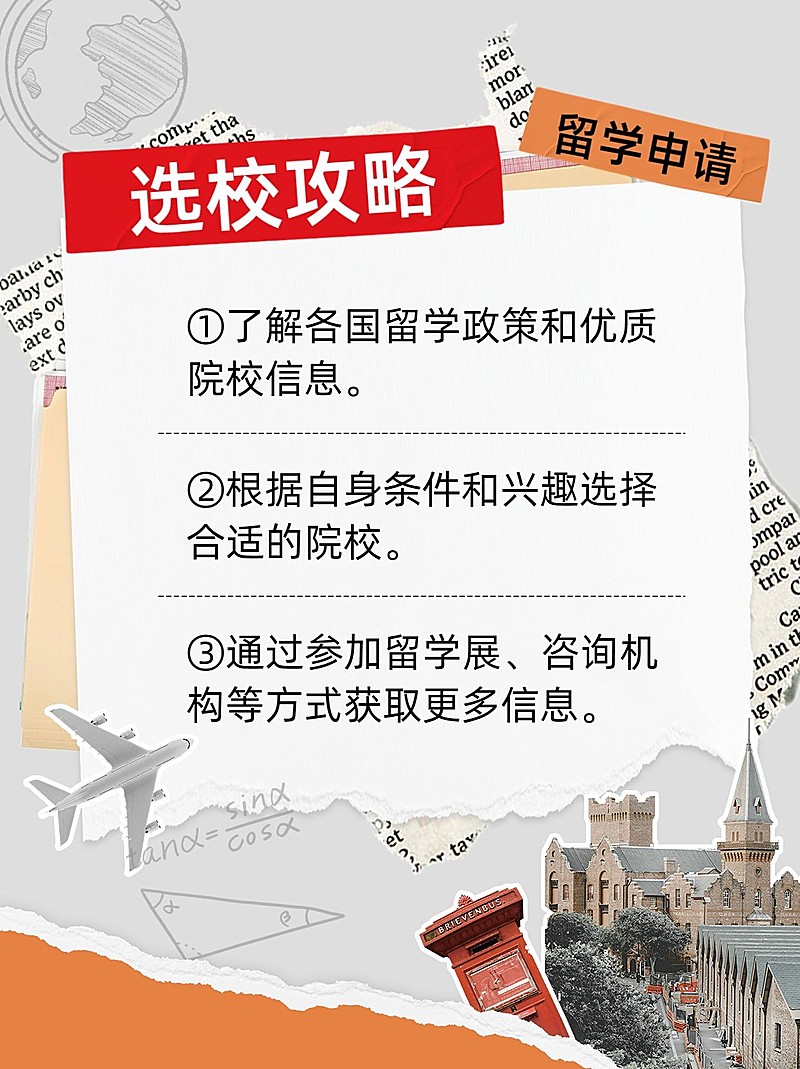 出国留学选校指南攻略拼贴风小红书配图