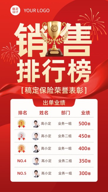 金融保险销售出单业绩排行榜喜报手机海报套装预览效果