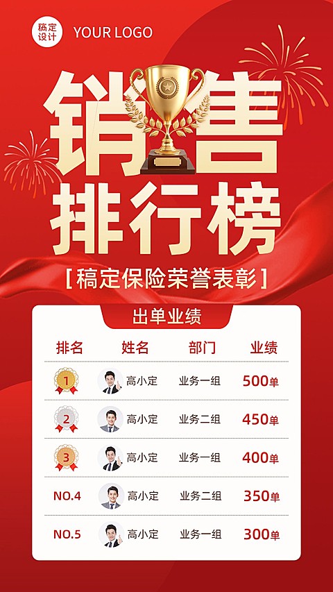 金融保险销售出单业绩排行榜喜报手机海报套装
