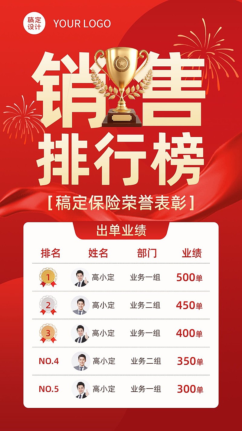 金融保险销售出单业绩排行榜喜报手机海报套装
